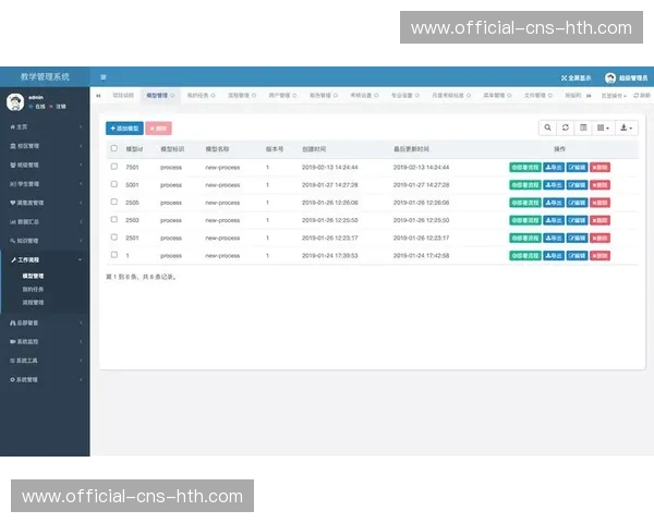 知识管理系统部署应用,积累和传承制作经验 知识管理系统部署应用,积累和传承制作经验